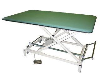 Physio table 1911