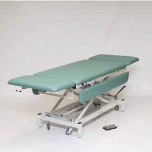 Review table 1918