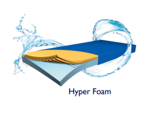 Funke Hyper-Foam bed mattress 90x200x14