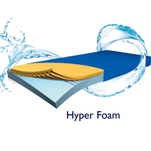 Funke Hyper-Foam bed mattress 90x200x14